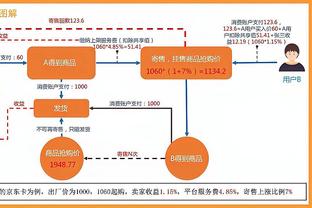 记者：阿根廷3月国家队比赛考虑一场安排在中东，一场美国